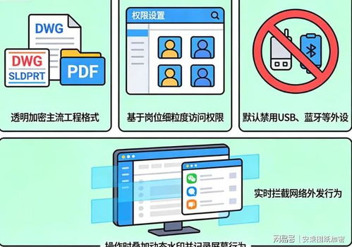 文件加密系統(tǒng)有哪些？2026年8款好用文件加密軟件大盤點(diǎn)