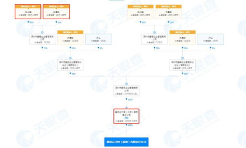 數據處理與存儲支持服務 數字化時代的堅實基石